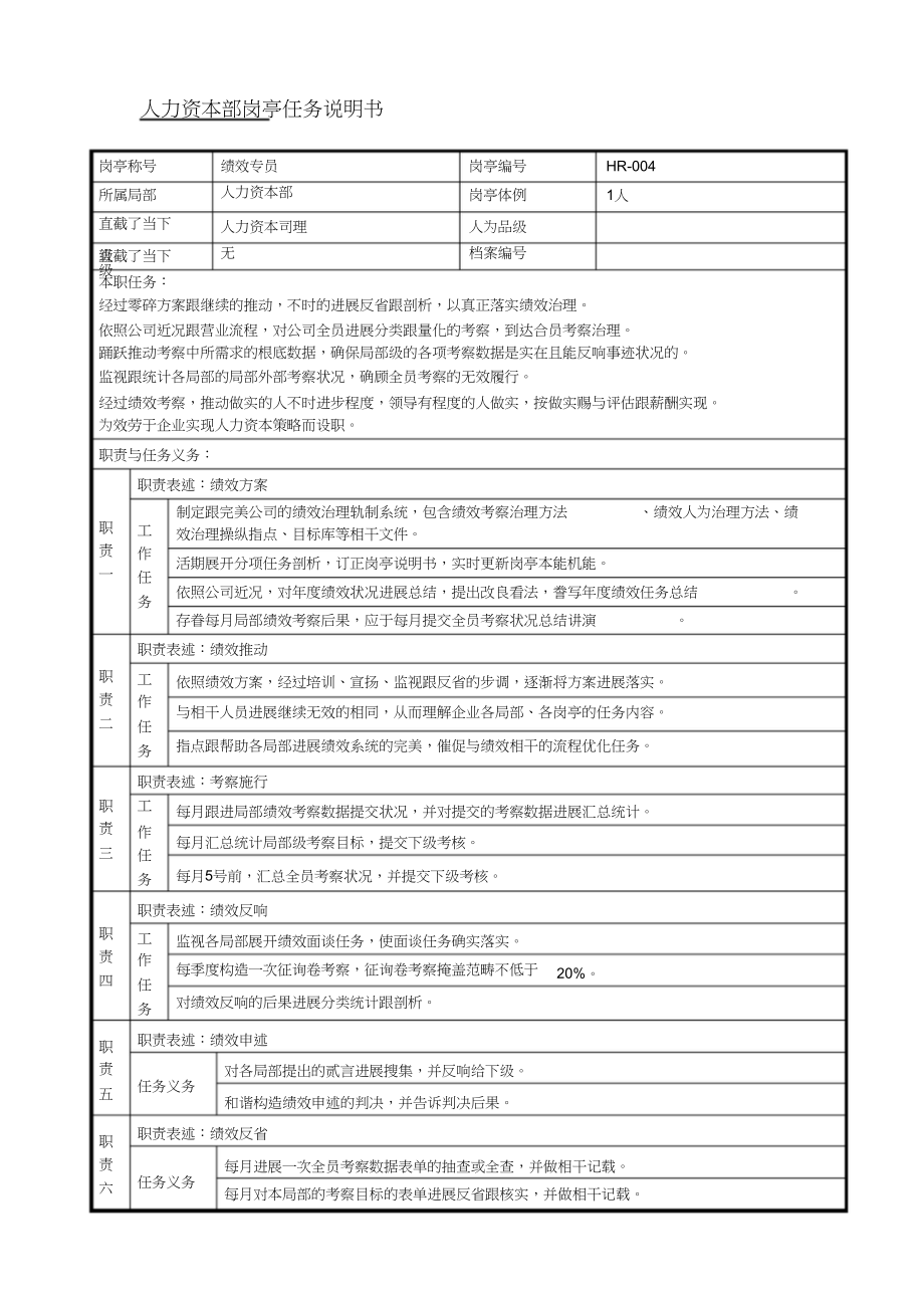 2023年绩效专员岗位说明书.docx_第1页