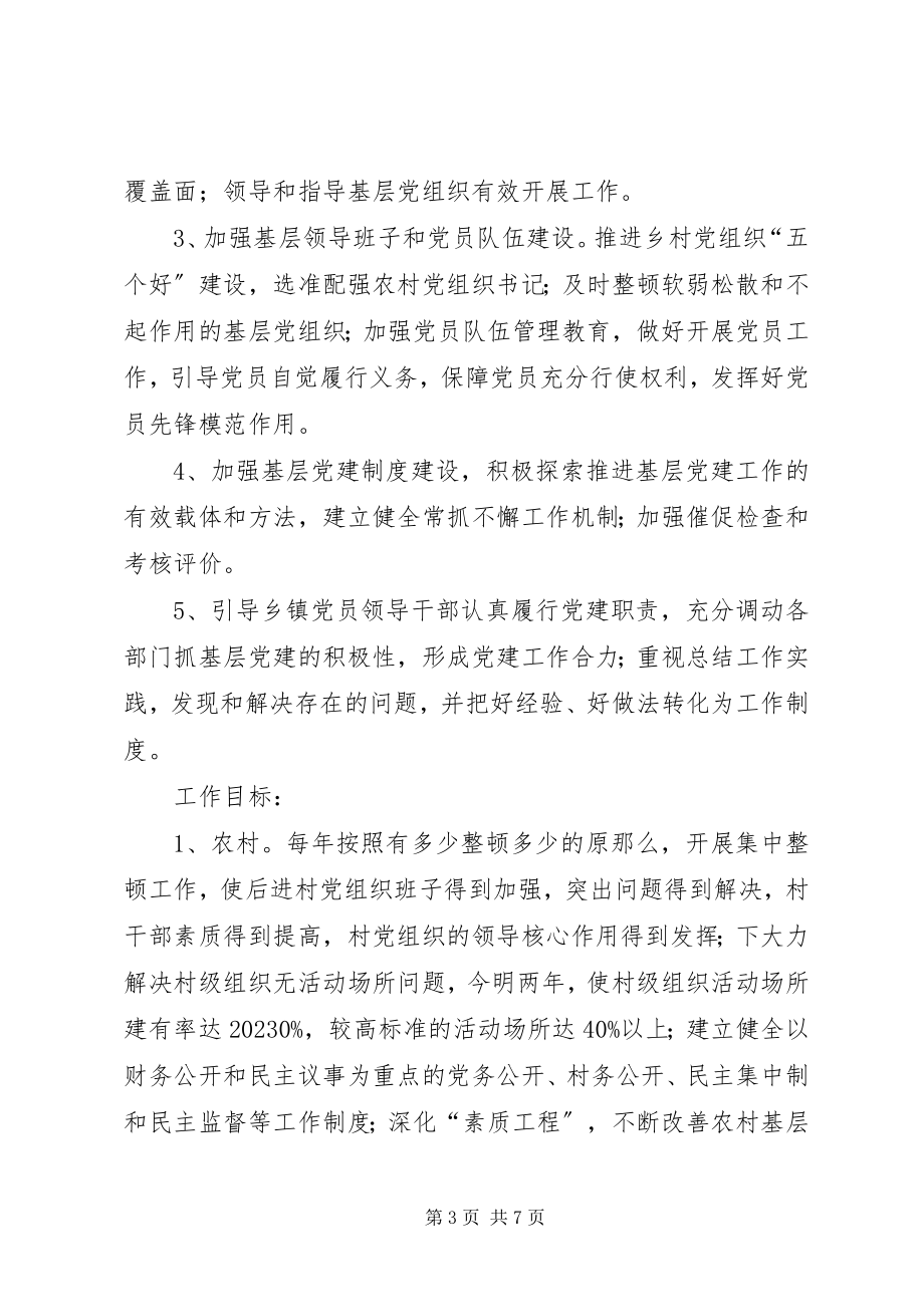 2023年乡镇党委抓基层党建工作意见.docx_第3页