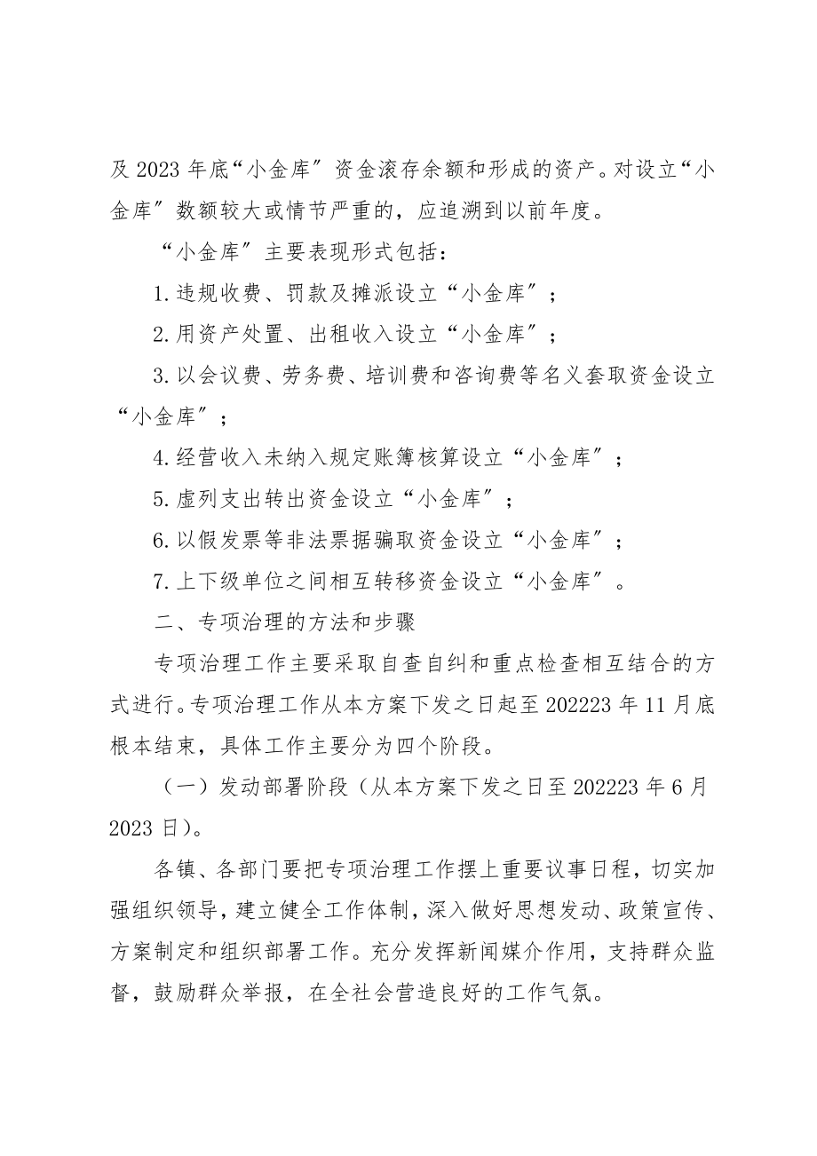 2023年党政机关单位小金库治理实施方案.docx_第2页