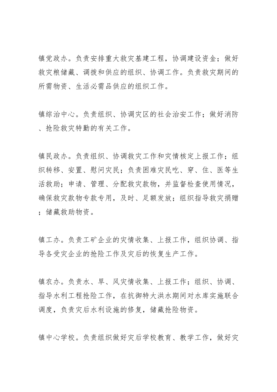 2023年乡镇重特大自然灾害救助应急预案.doc_第2页