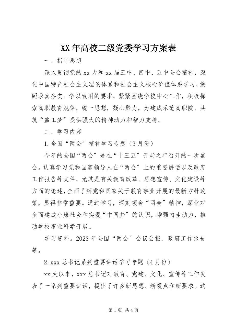 2023年高校二级党委学习计划表.docx_第1页