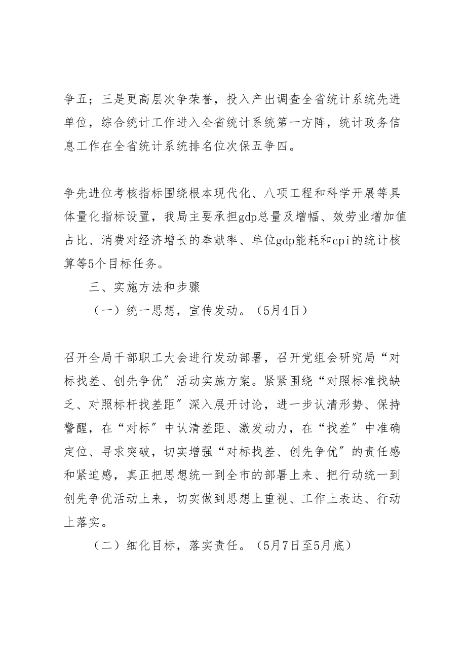 2023年统计局对标找差创先争优活动方案.doc_第3页