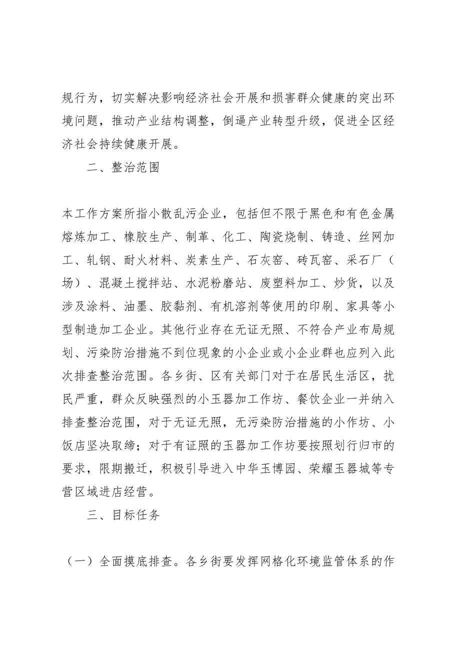 2023年关于集中整治小散乱污企业方案精选.doc_第2页