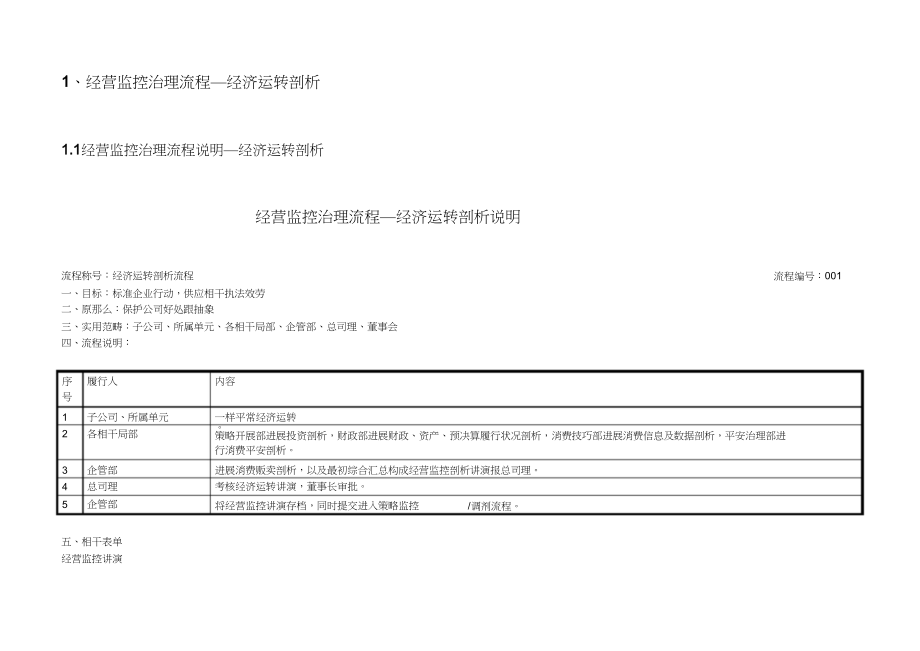 2023年企业管理部工作流程.docx_第2页