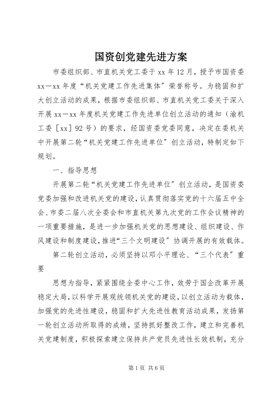 2023年国资创党建先进计划.docx_第1页