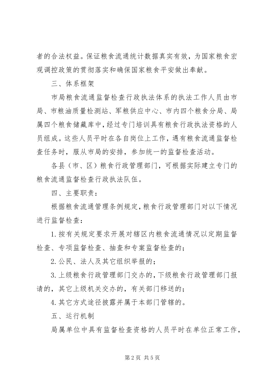 2023年粮食流通监督检查行政执法体系建设的实施意见.docx_第2页