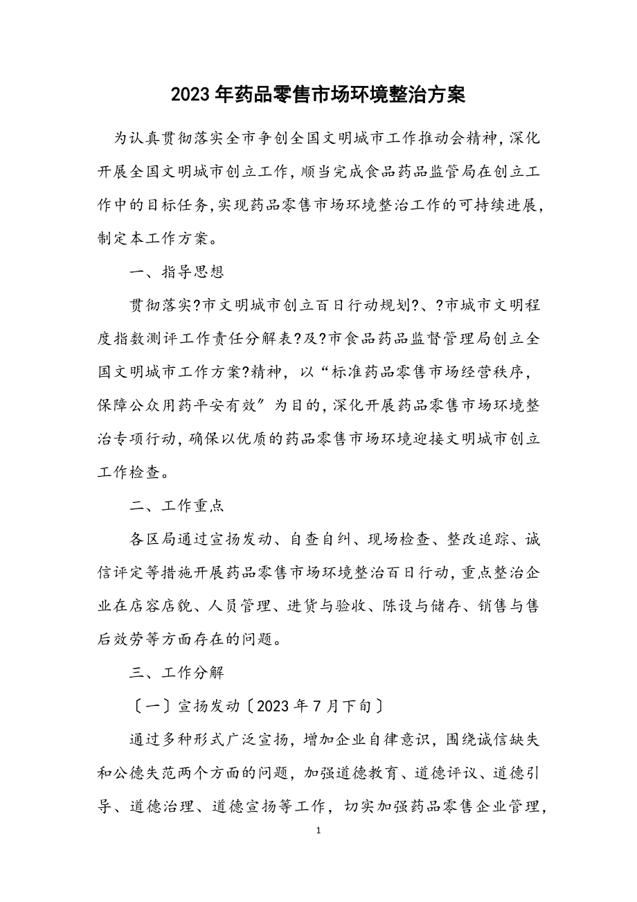 2023年药品零售市场环境整治方案.docx_第1页