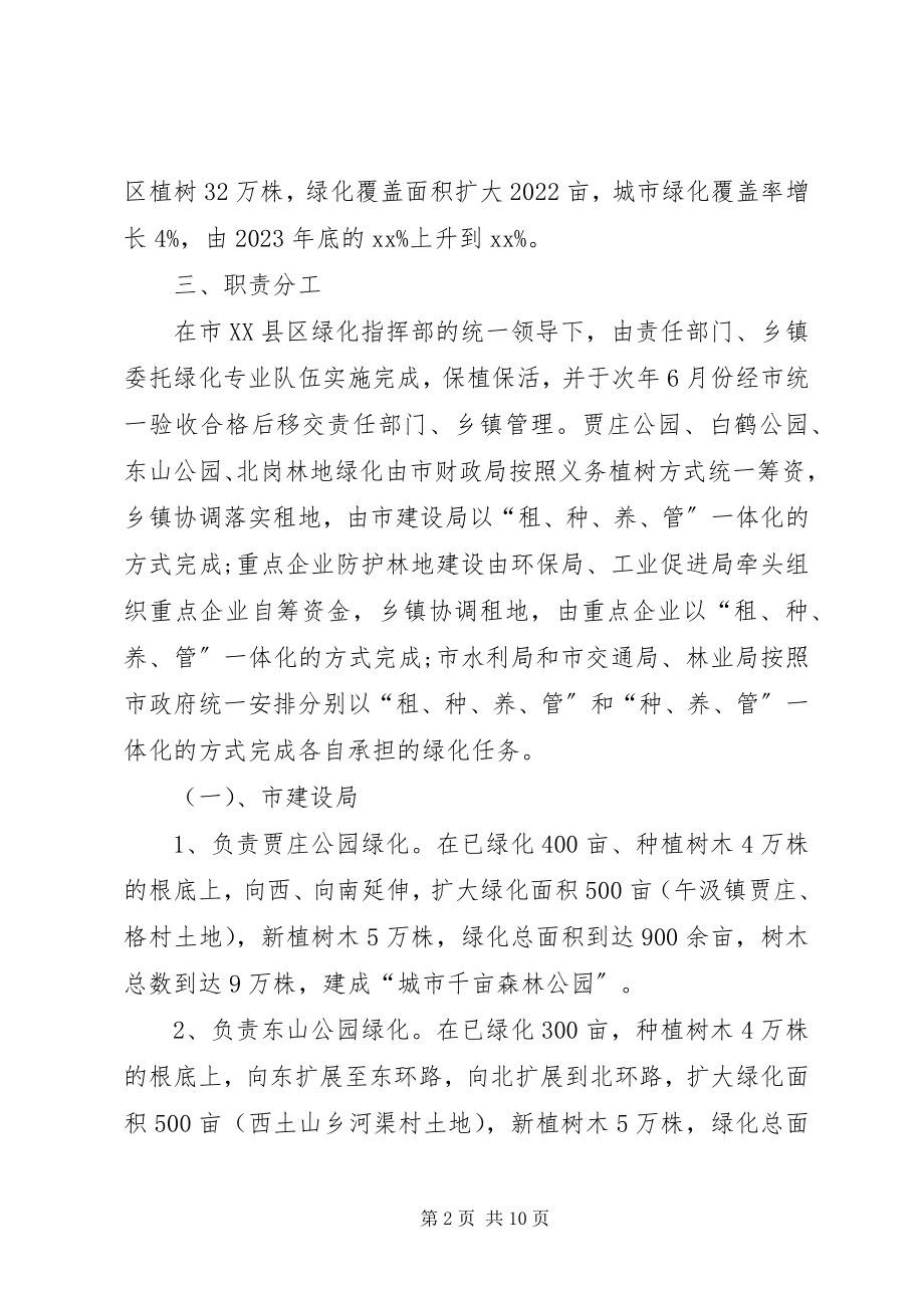 2023年环保局XX县区绿化工作意见.docx_第2页