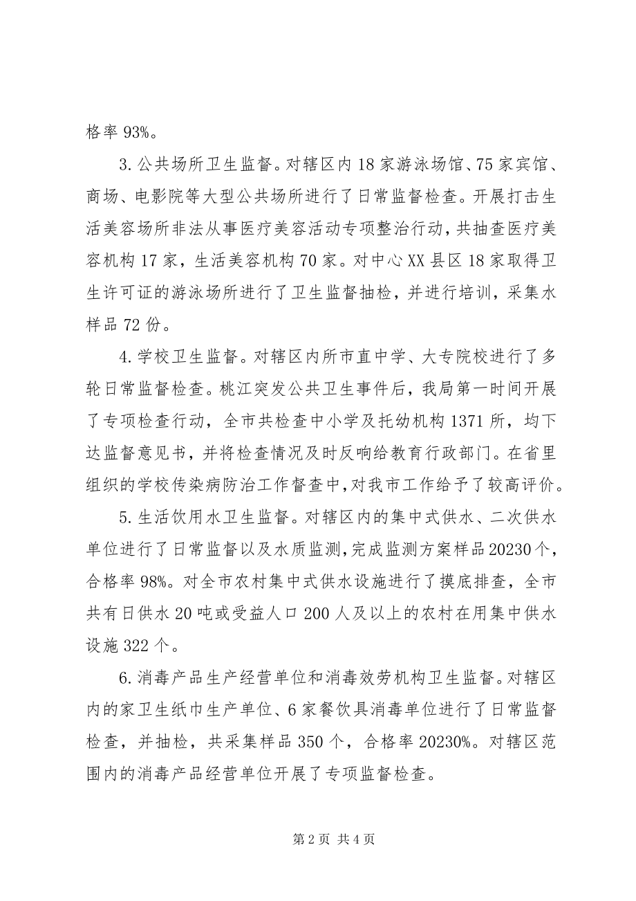 2023年卫生计生综合监督执法局工作总结.docx_第2页