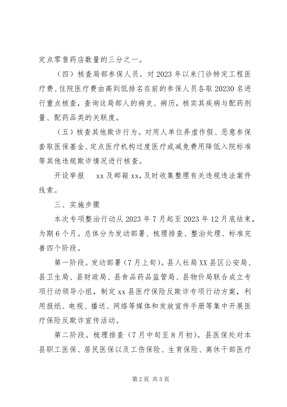 2023年医疗保险反欺诈专项行动方案.docx_第2页