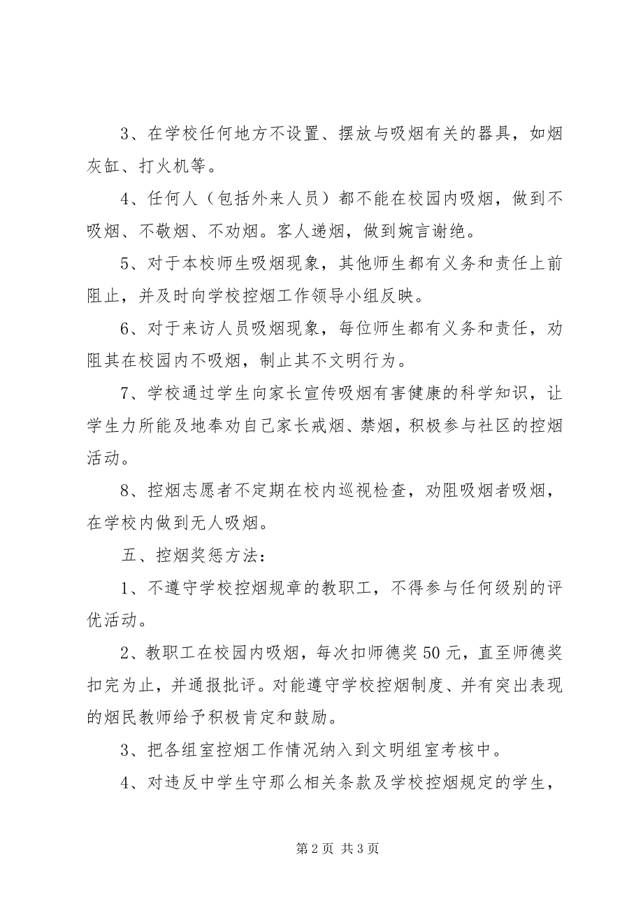 2023年XX单位控烟制度.docx_第2页