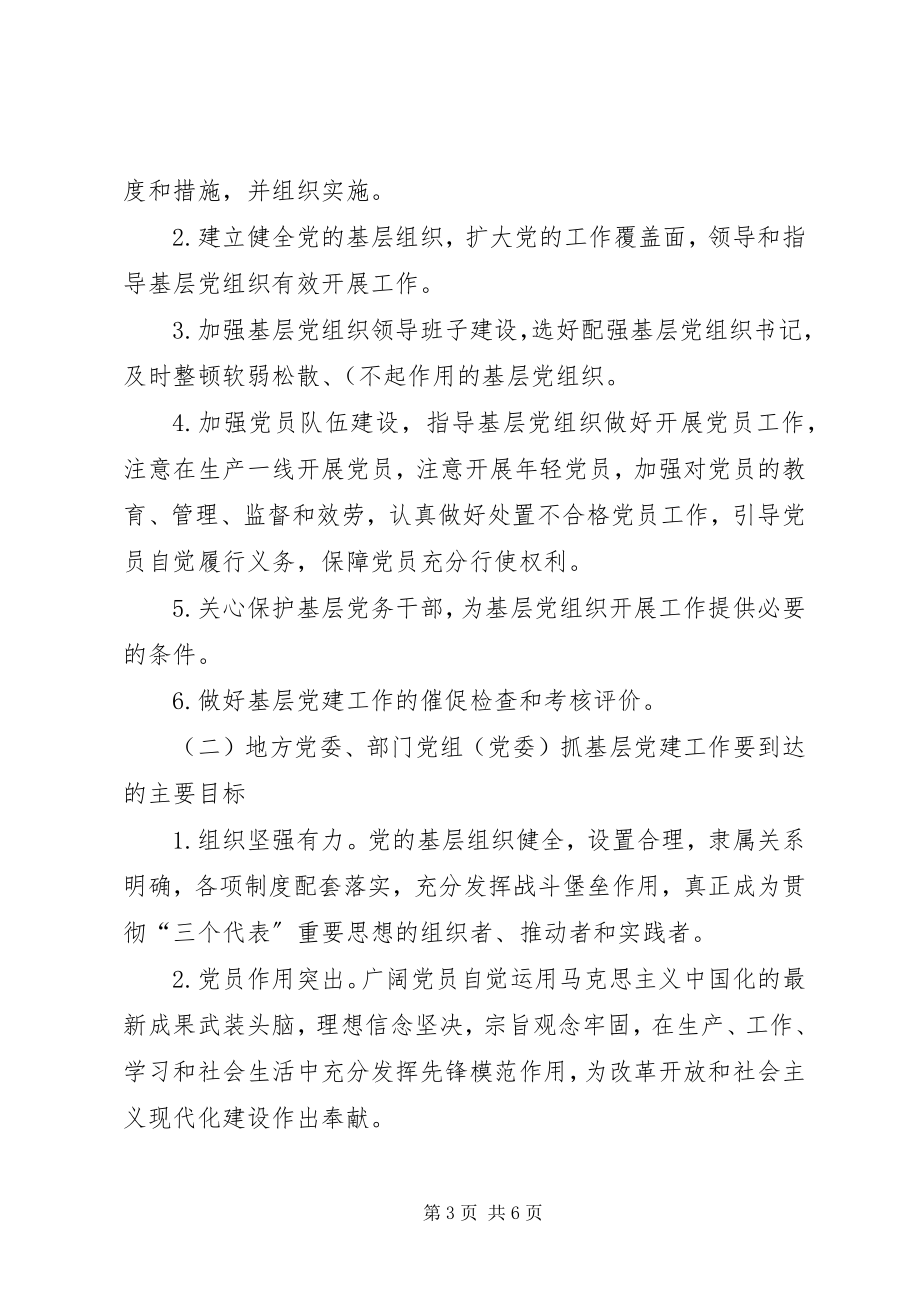 2023年抓基层责任制党建工作意见.docx_第3页