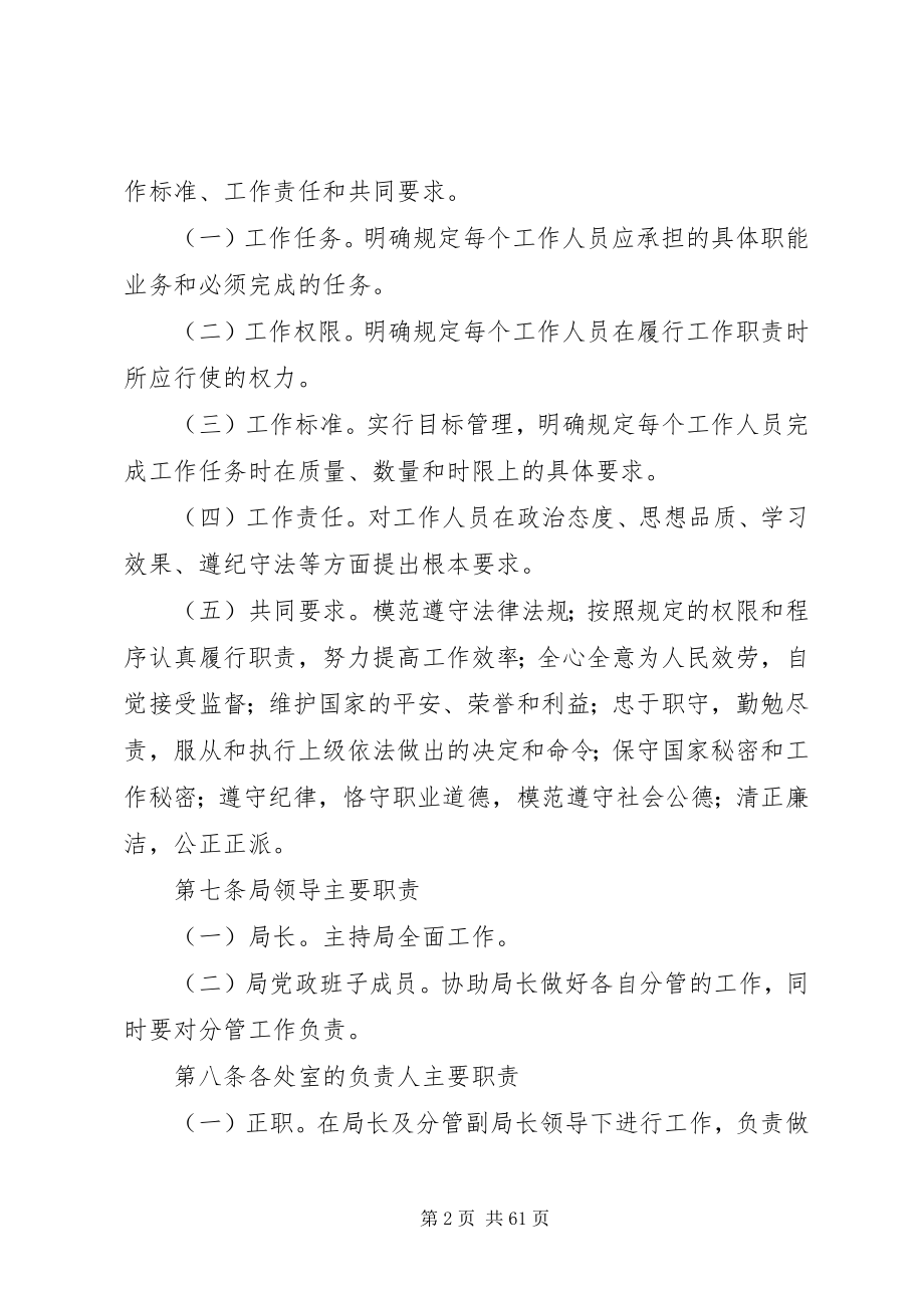 2023年市城乡规划局岗位责任制度.docx_第2页