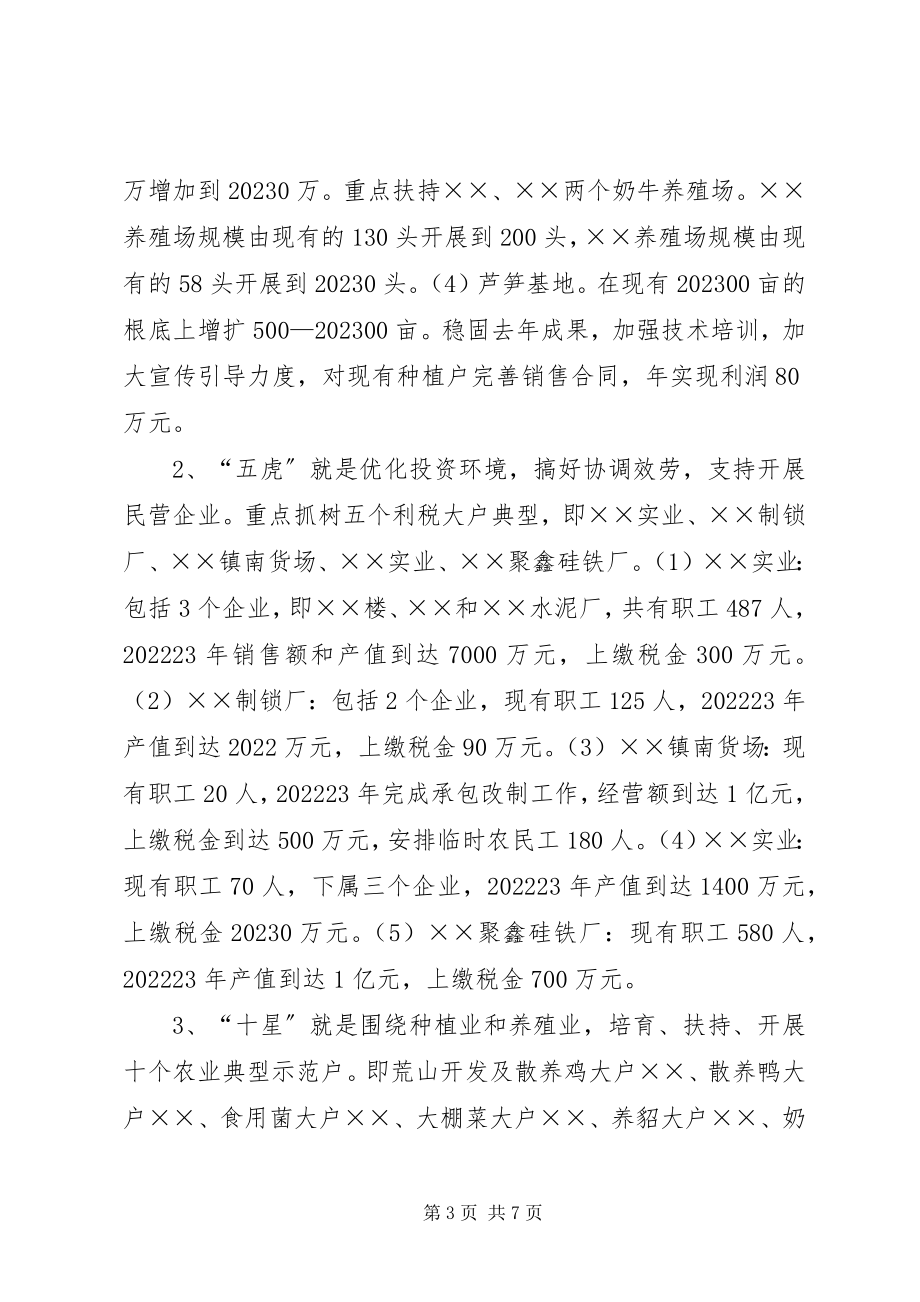 2023年政府经济工作安排意见.docx_第3页