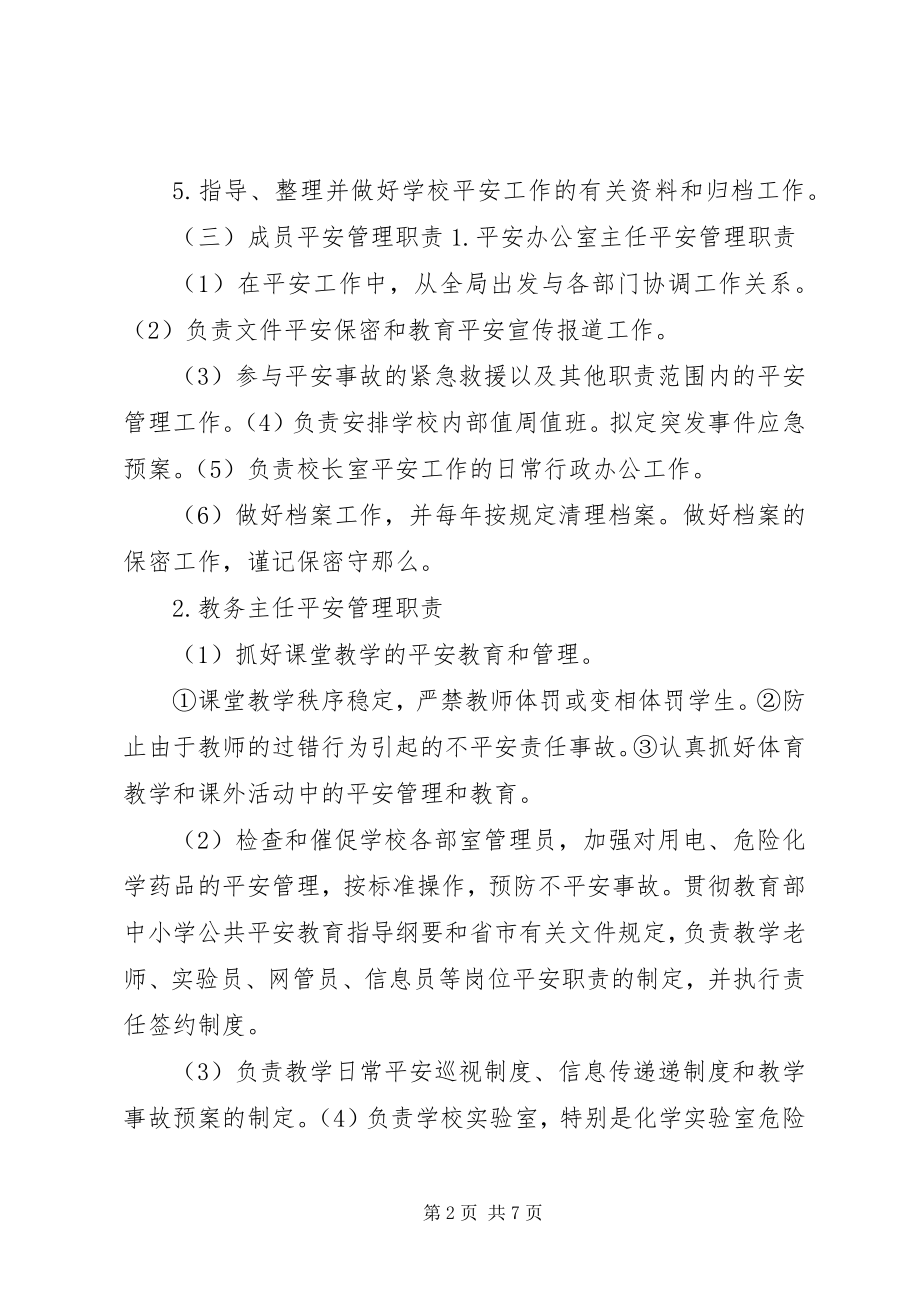 2023年学校综治及安全保卫工作领导小组职责.docx_第2页