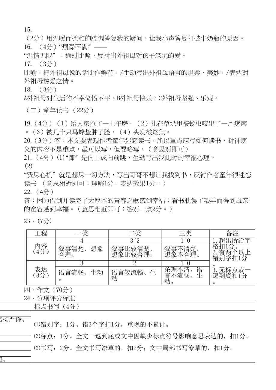 2023年初一语文下册5月月考试题及答案2.docx_第2页