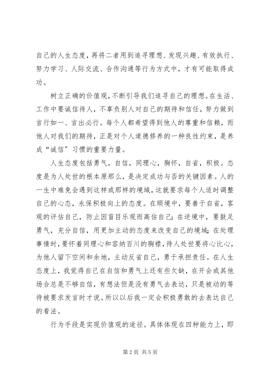 2023年做最好的自己读后感字.docx_第2页