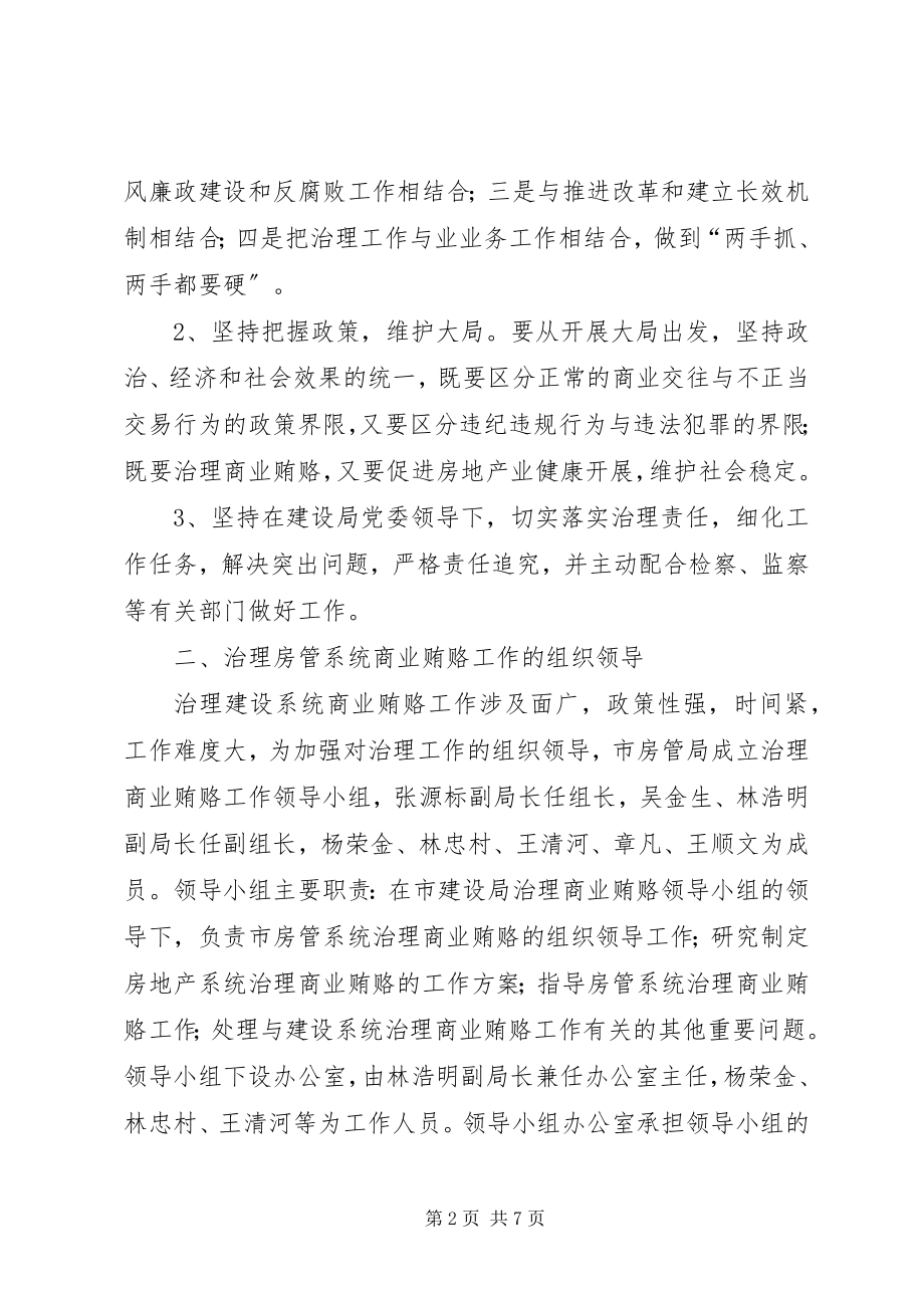 2023年市房管局治理商业贿赂实施方案.docx_第2页