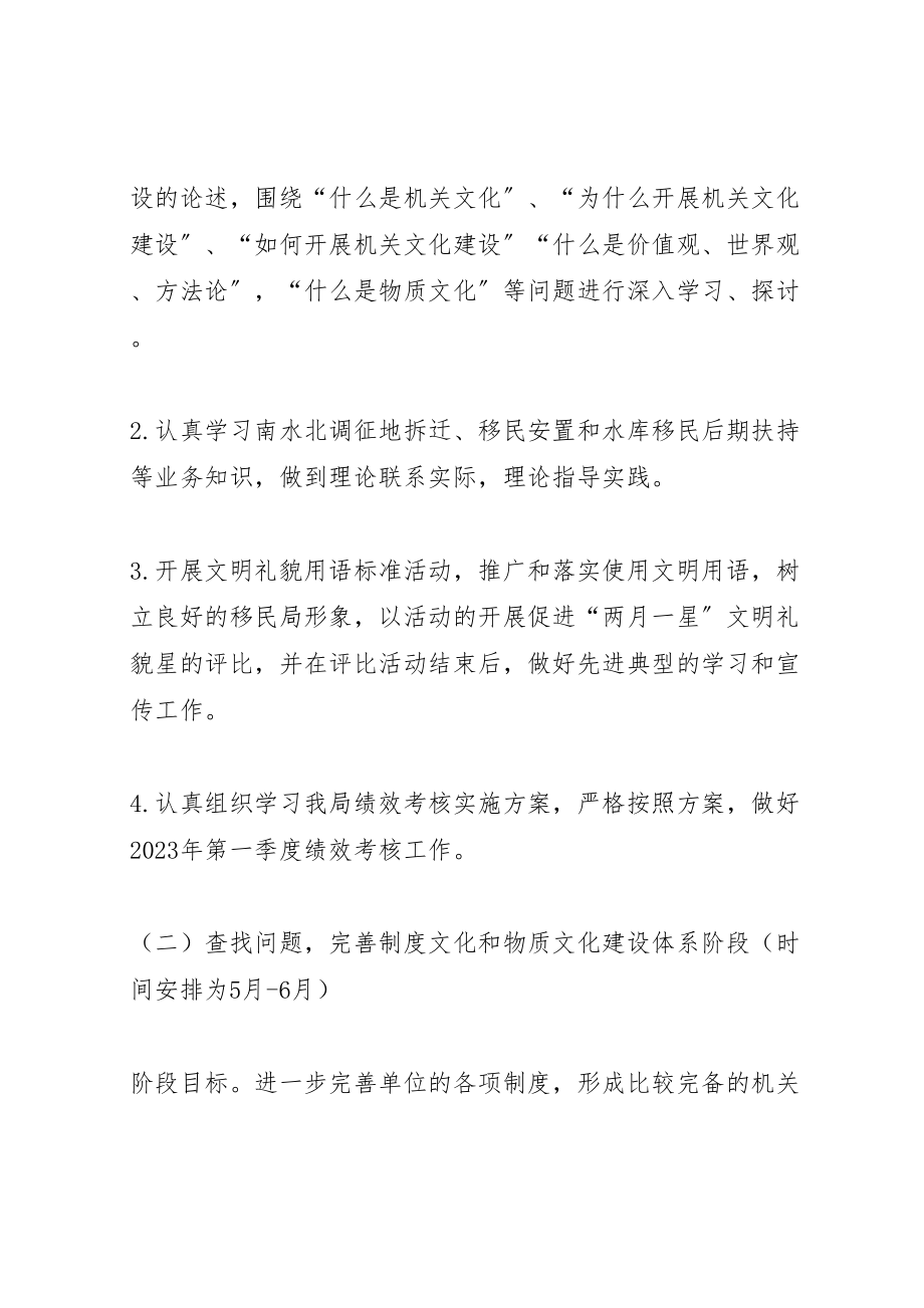 2023年机关文化建设集中活动实施方案.doc_第2页