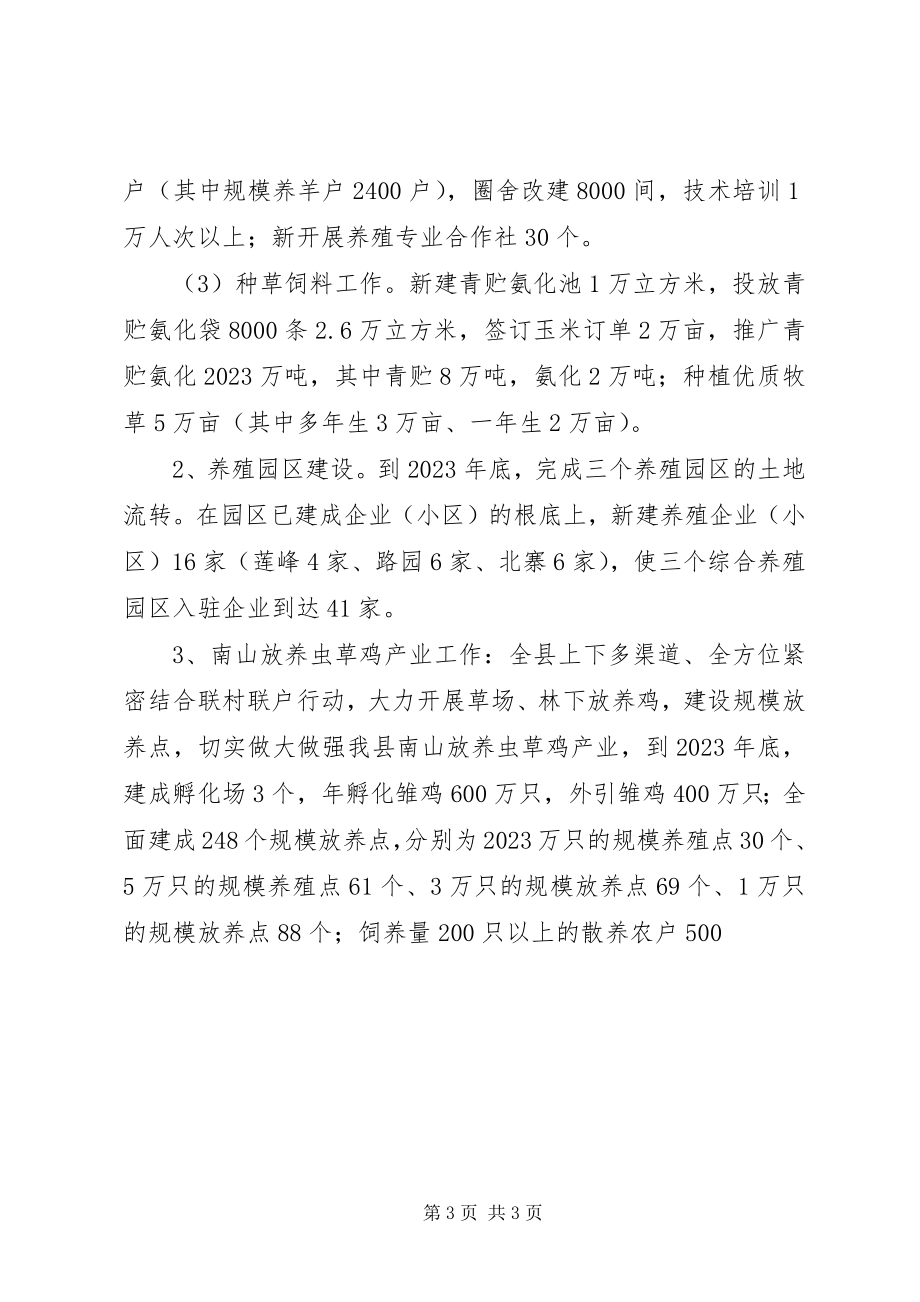 2023年县区畜草产业十二五规划产业发展实施方案.docx_第3页