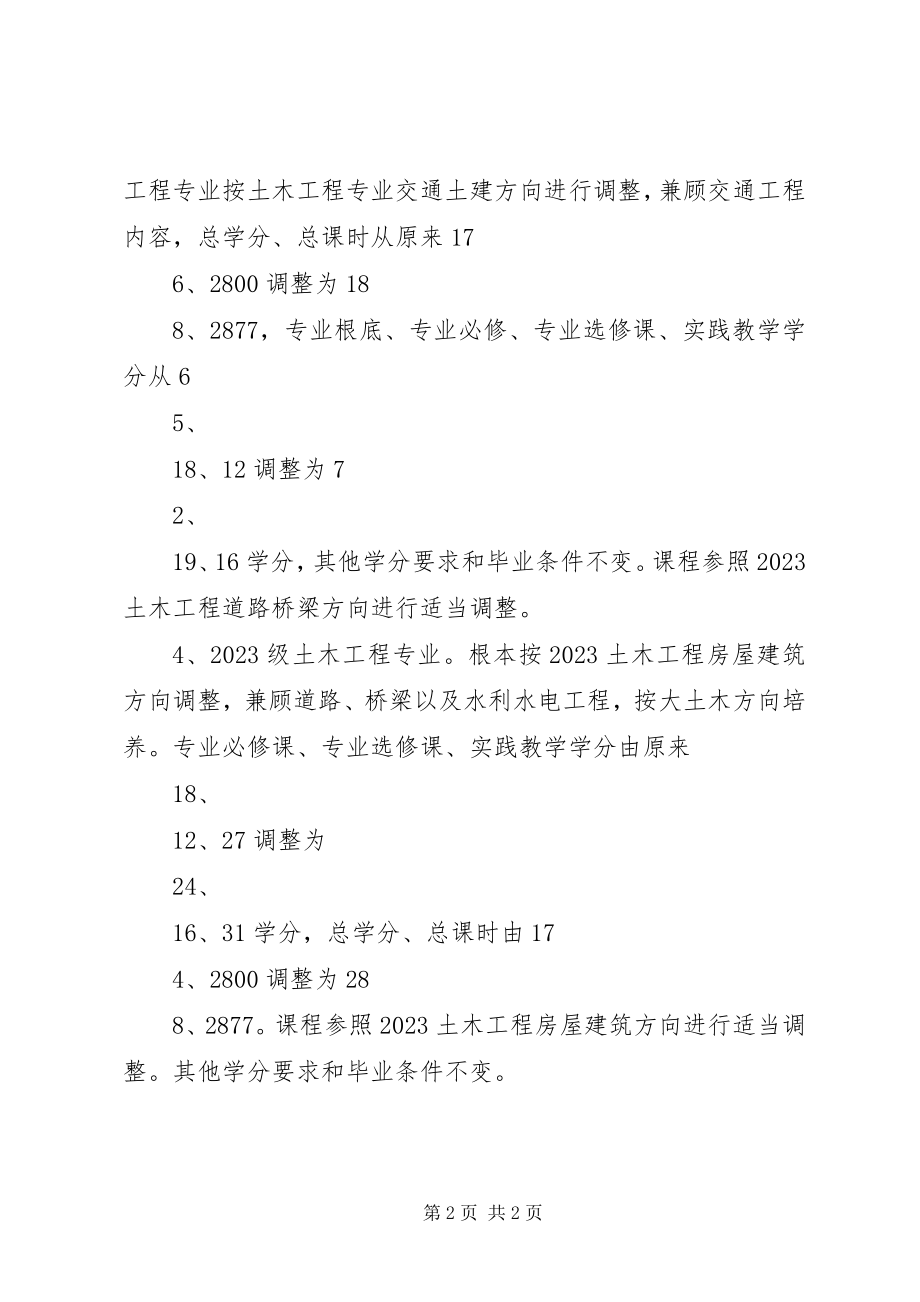 2023年学杂费调整的请示.docx_第2页