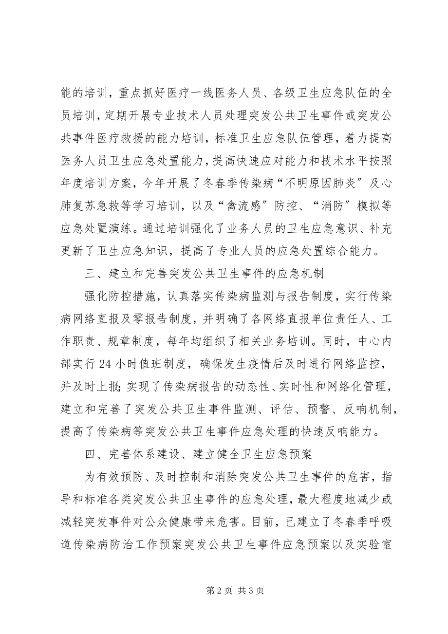 2023年卫生院卫生应急工作领导小组.docx_第2页