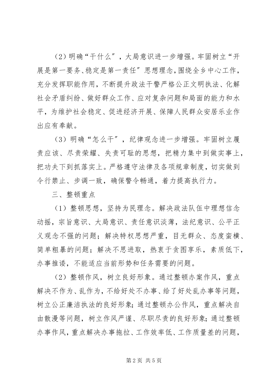 2023年司法所警风警纪整顿方案.docx_第2页