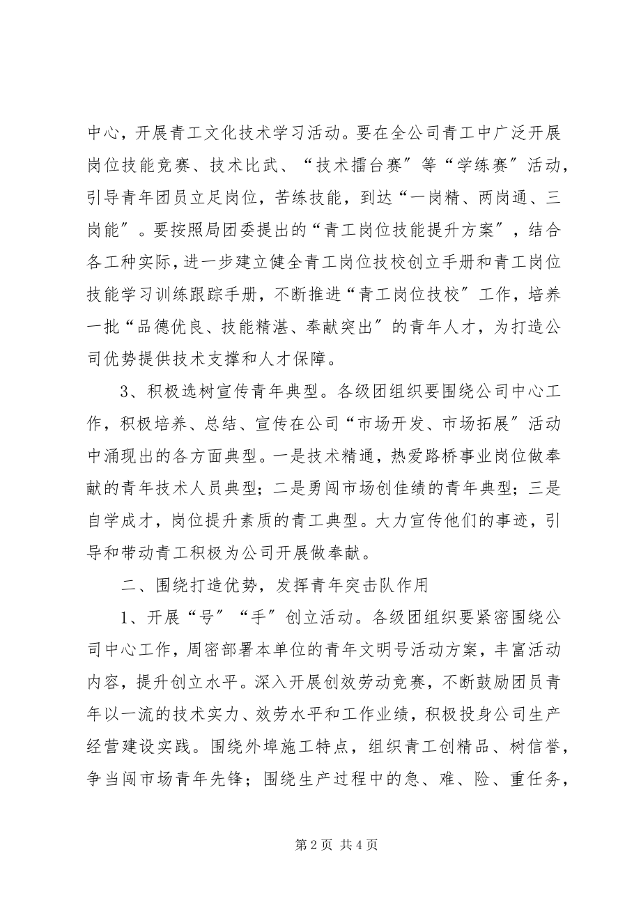 2023年公司团委某年工作要点.docx_第2页