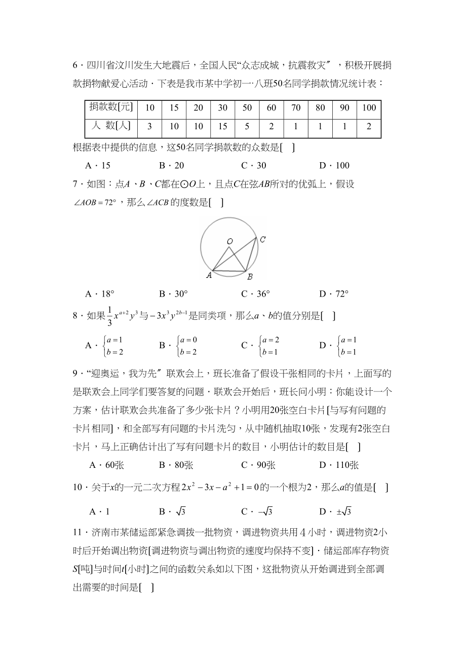 2023年济南市高中阶段学校招生考试初中数学2.docx_第2页