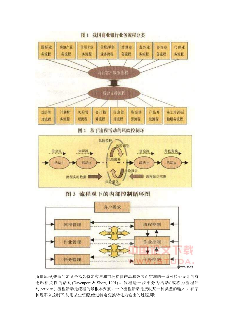 2023年流程视角下的商业银行操作风险管理研究.doc_第2页