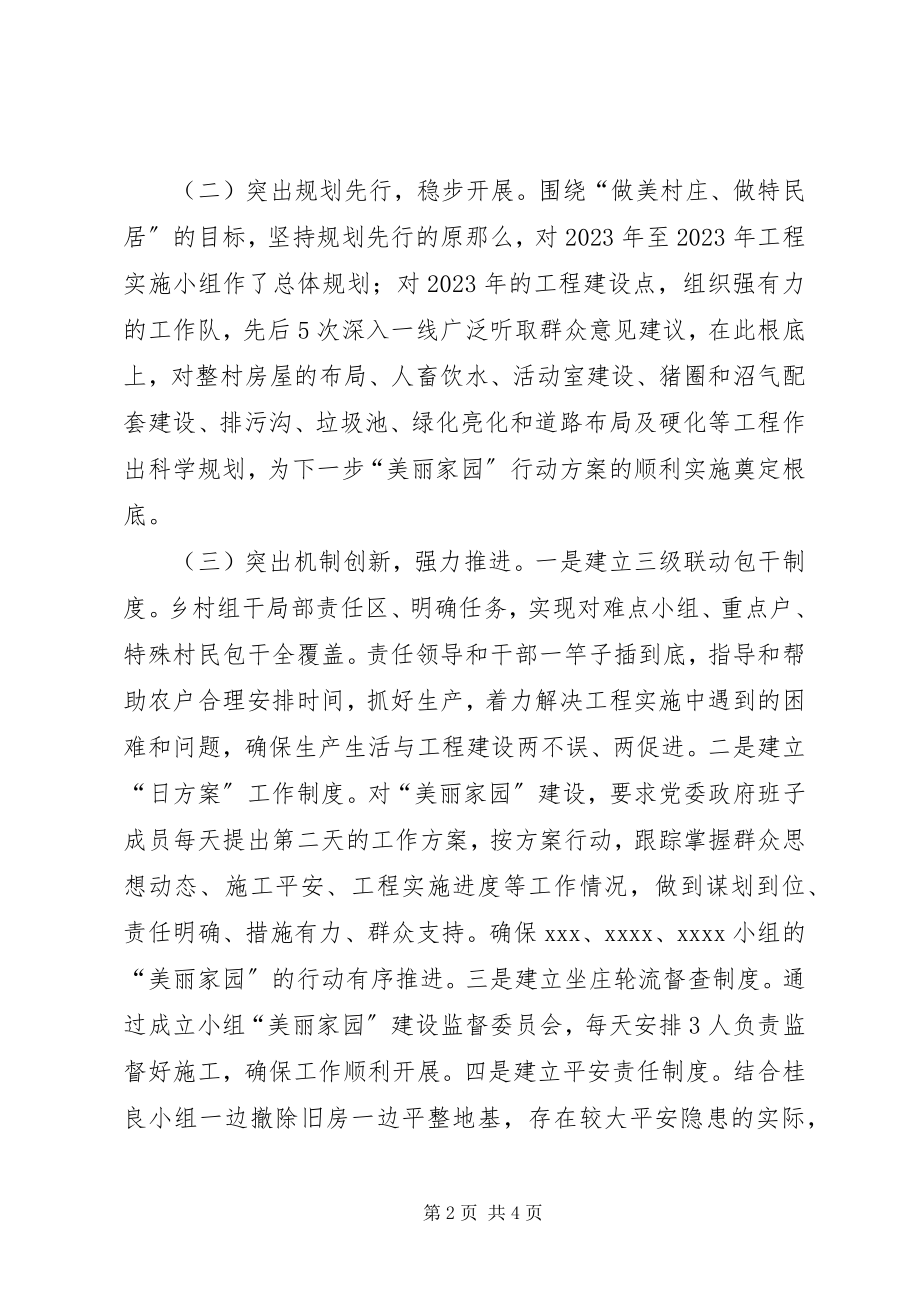 2023年美丽家园建设情况汇报910.docx_第2页