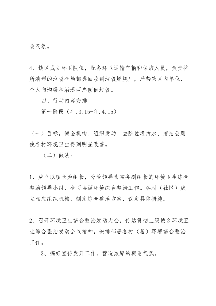 2023年乡镇环境综合整治实行方案.doc_第3页