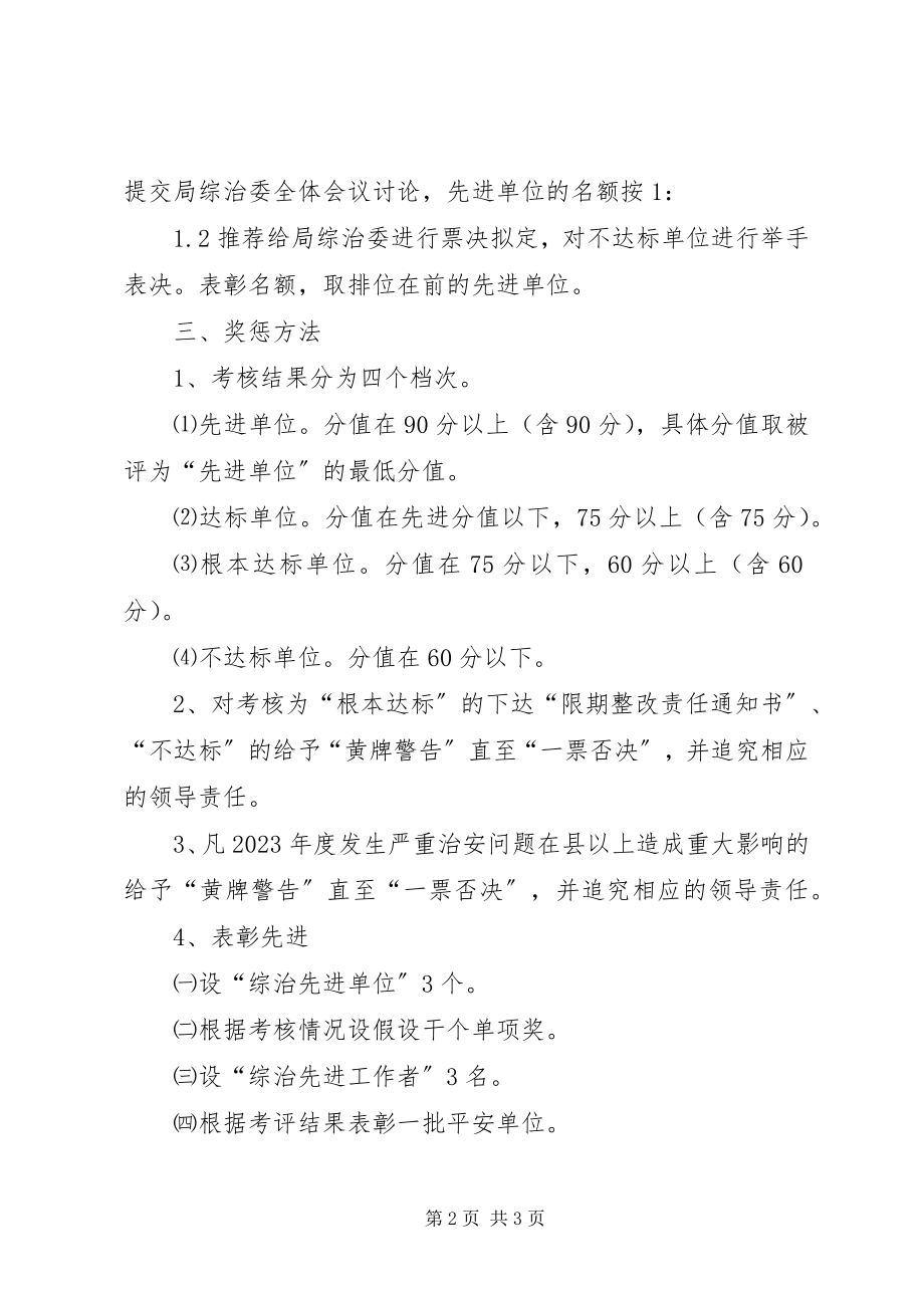 2023年交通局社会治理考核方案.docx_第2页