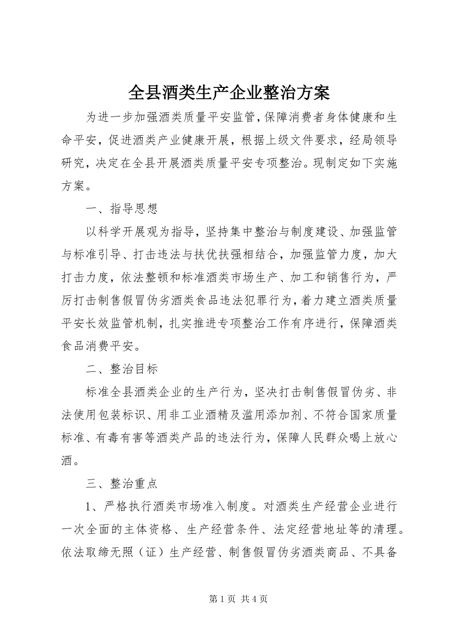 2023年全县酒类生产企业整治方案.docx_第1页