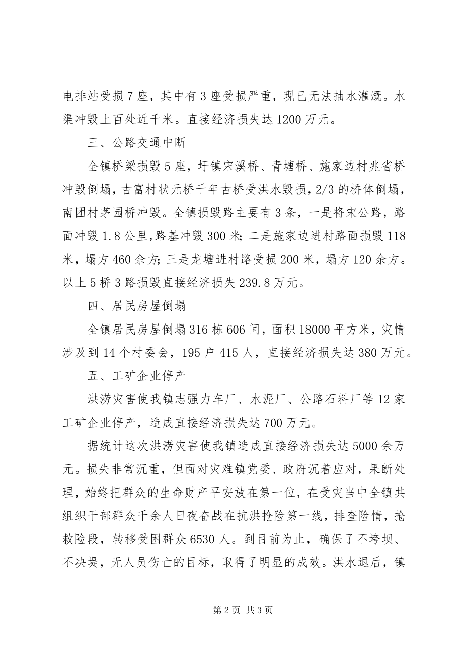 2023年全镇洪涝灾害工作汇报.docx_第2页