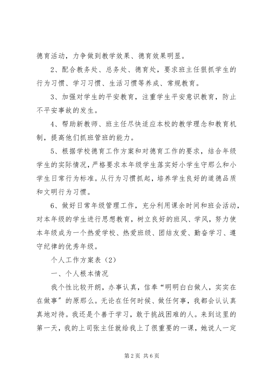 2023年个人工作计划表.docx_第2页