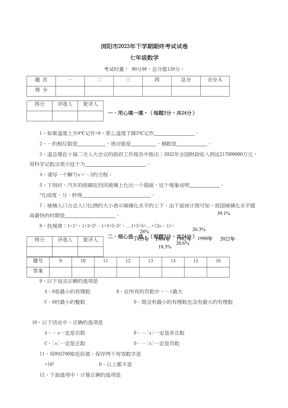 2023年湖南浏阳七年级上期终试卷.docx_第1页