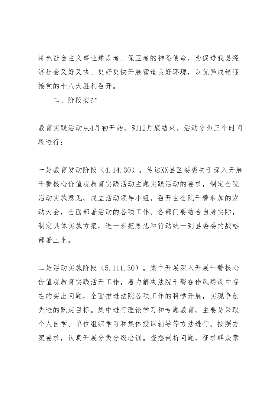 2023年核心价值观教育实践活动实践方案.doc_第2页