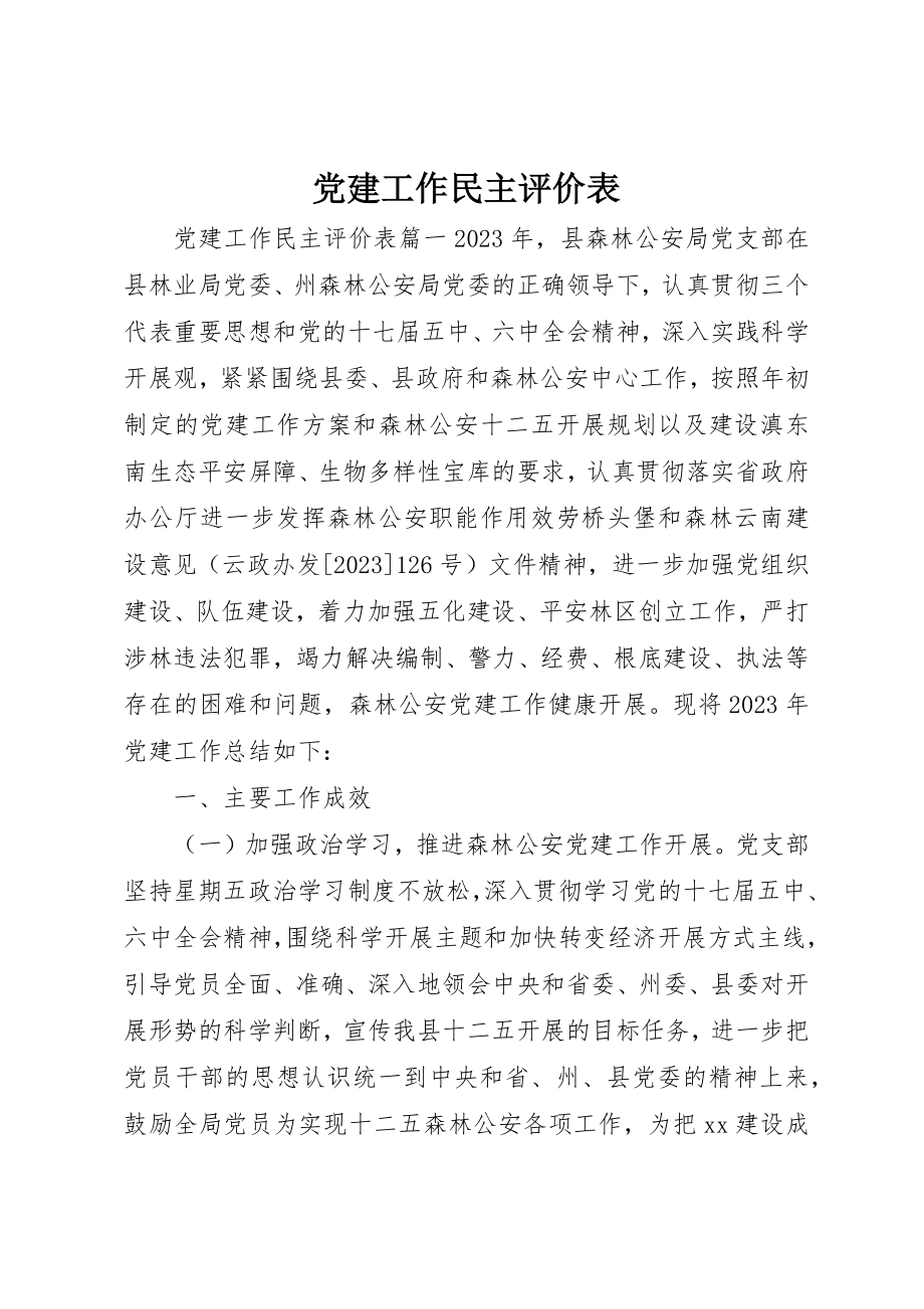 2023年党建工作民主评价表.docx_第1页