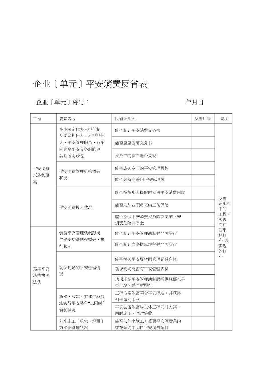 2023年企业安全生产检查表.docx_第1页