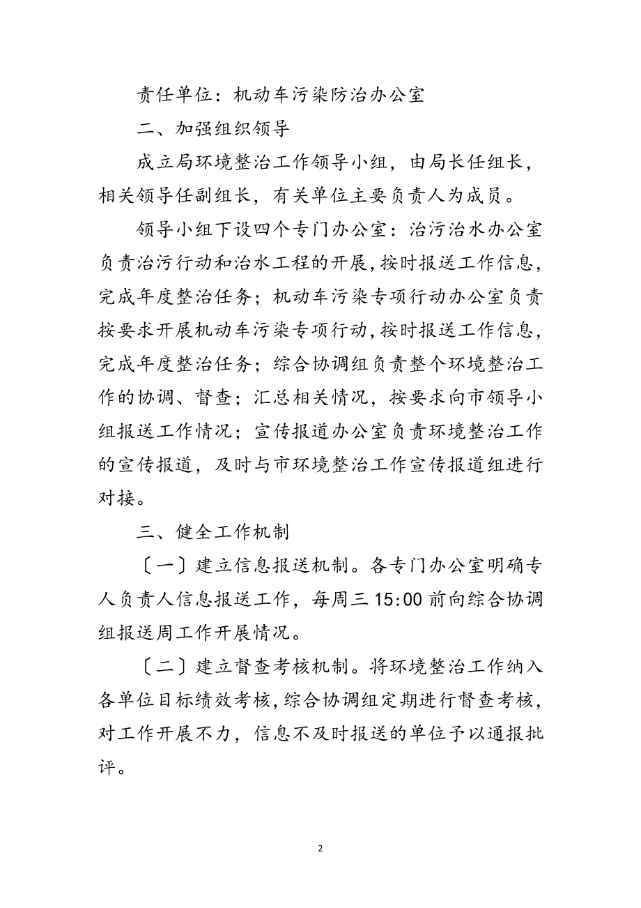 2023年市政办环境整治工作通知范文.doc_第2页