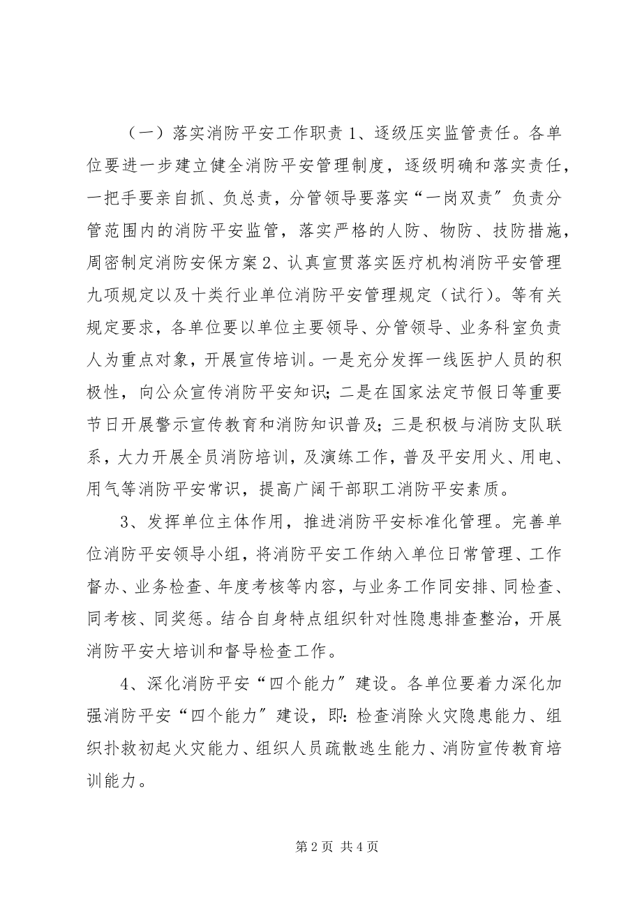 2023年卫计系统火灾防控方案.docx_第2页