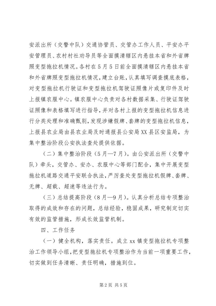 2023年乡镇变型拖拉机专项整治方案.docx_第2页