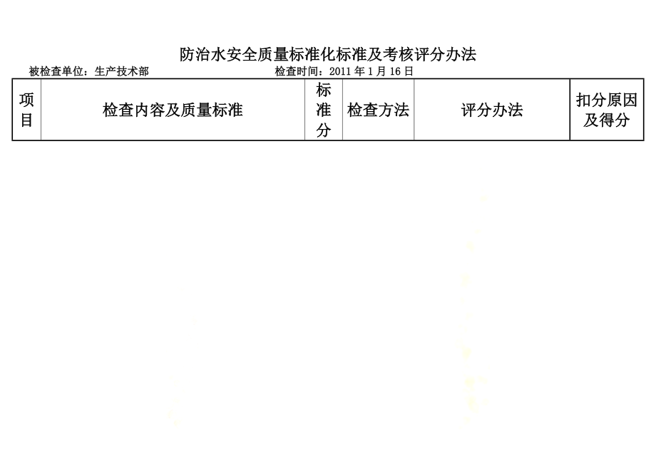 防治水安全质量标准化标准及考核评分办法1.16.doc_第2页