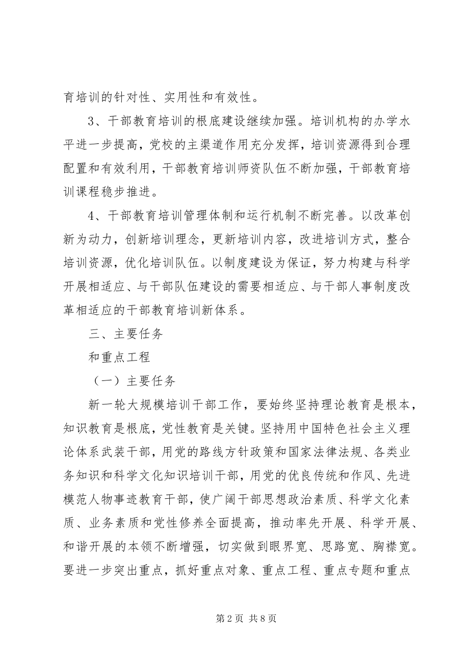 2023年区大规模干部培训工作意见.docx_第2页