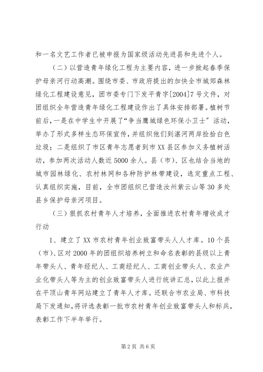 2023年团市委青农部上半年工作总结.docx_第2页