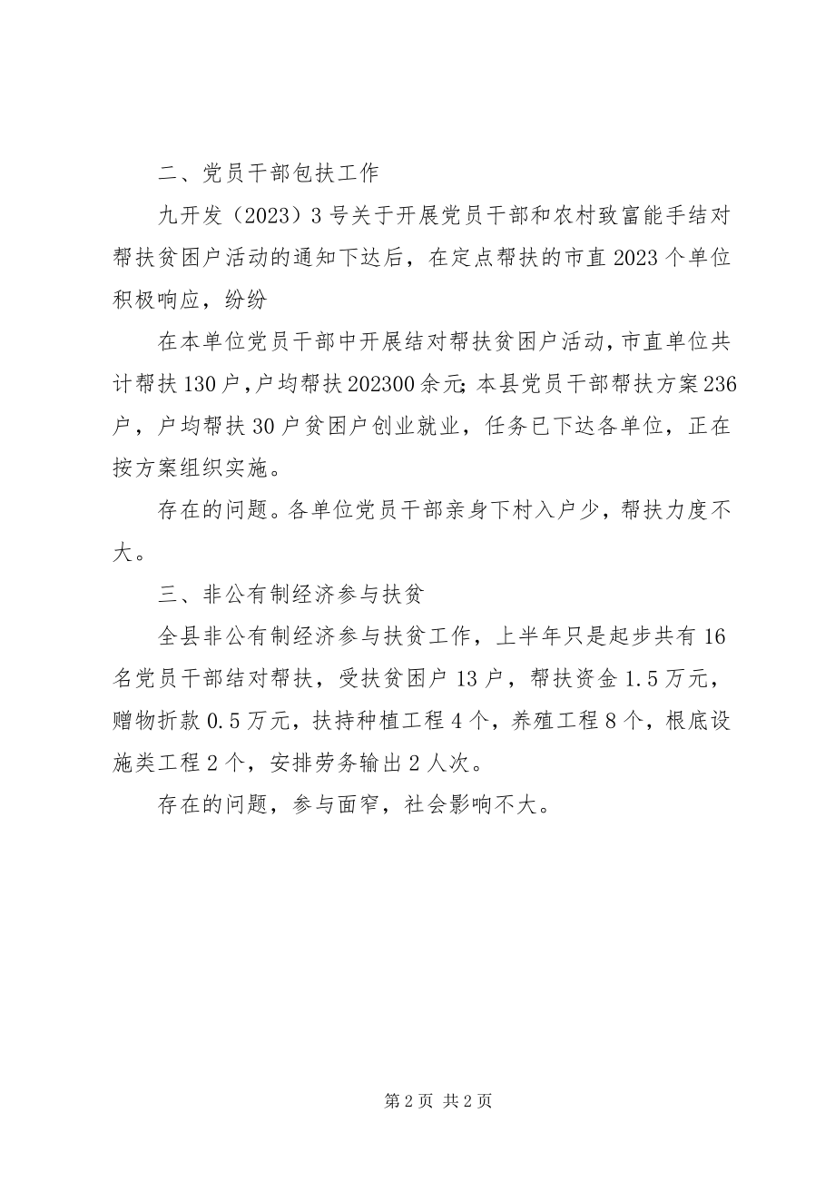 2023年扶贫办社会扶贫上年总结.docx_第2页