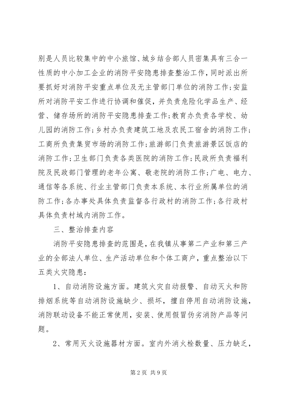 2023年消防安全目标责任书汇总.docx_第2页