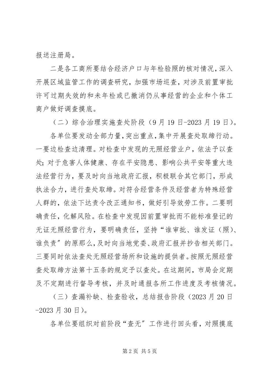 2023年无照经营检查活动方案.docx_第2页