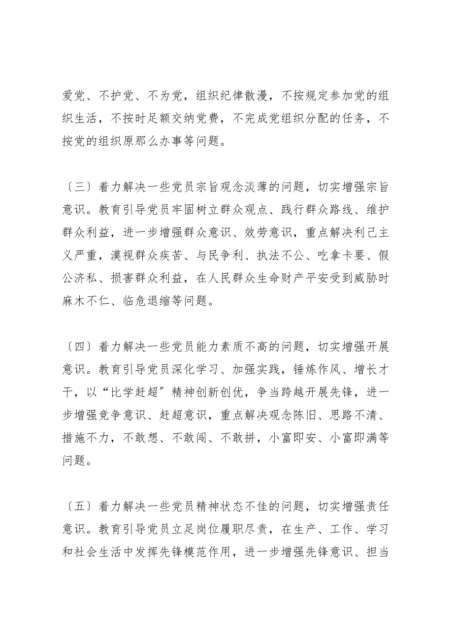 2023年机关党委学党章党规学系列致辞,做合格党员学习教育实施方案.doc_第3页